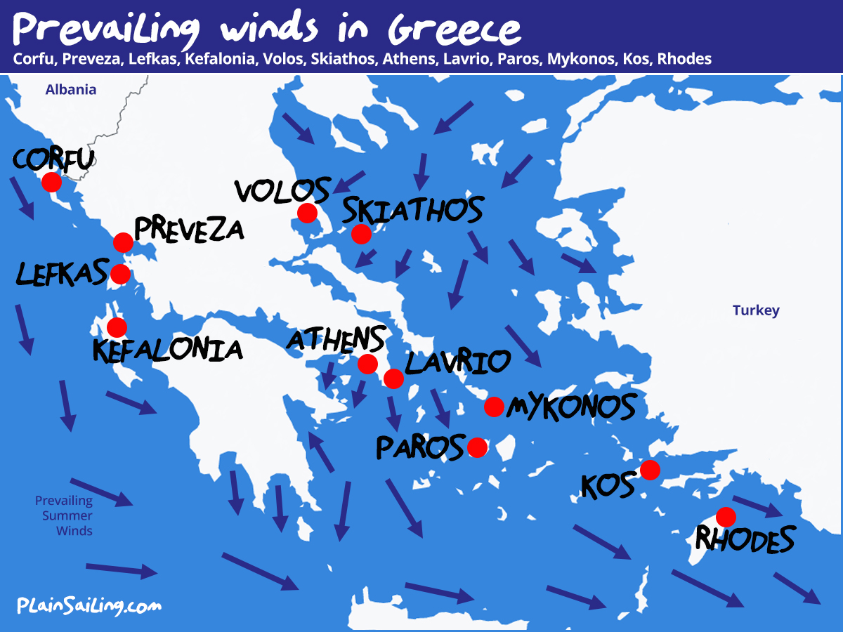 Greece Sailing - Wind Conditions